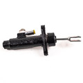 Jaguar Brake Master Cylinder Front / Rear